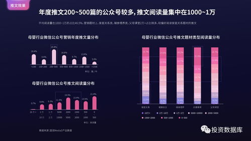 國雙數(shù)據(jù)中心2017年互聯(lián)網(wǎng)發(fā)展報(bào)告 洞察互聯(lián)網(wǎng)數(shù)據(jù)服務(wù)的演進(jìn)與機(jī)遇
