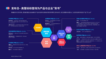 199it互聯網數據資訊中心 數據驅動決策的智能導航者